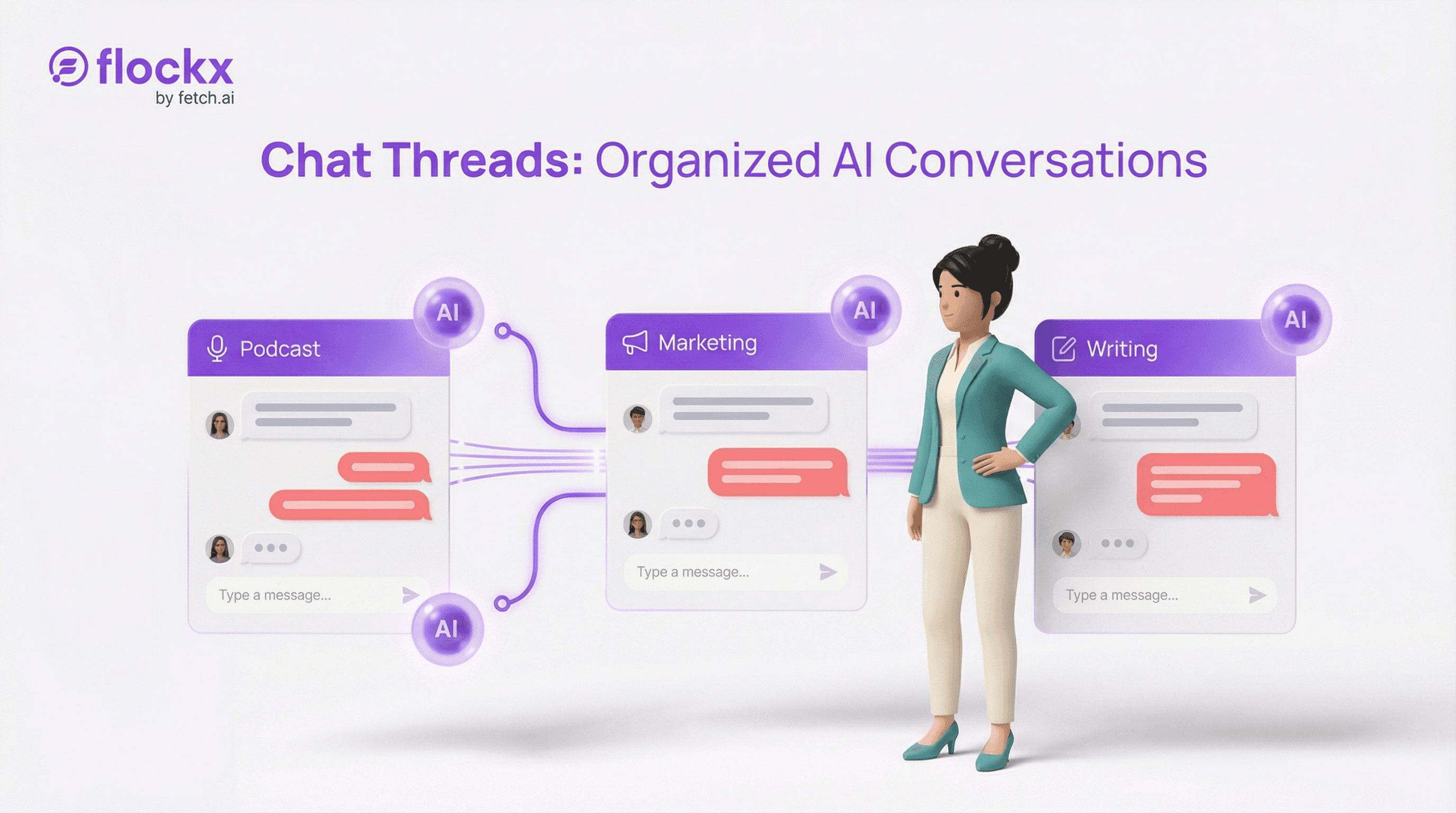 Chat Threads: Organized AI Conversations