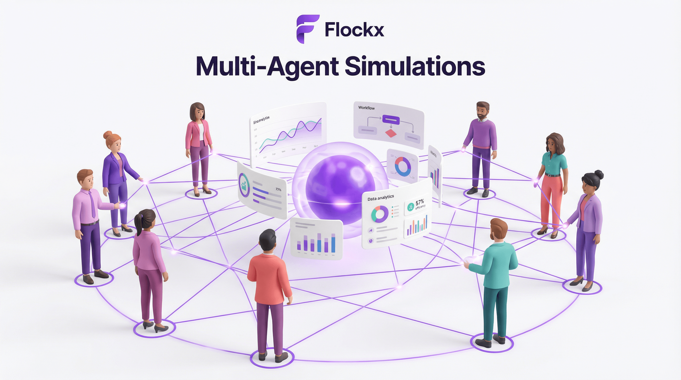 How Your AI Team Works Together