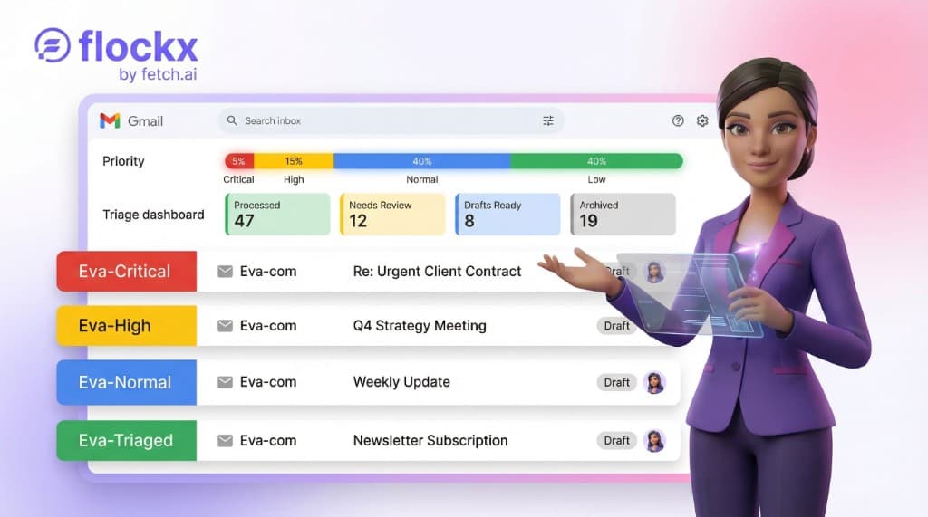Smart Inbox: Eva Sorts Your Gmail So You Do Not Have To